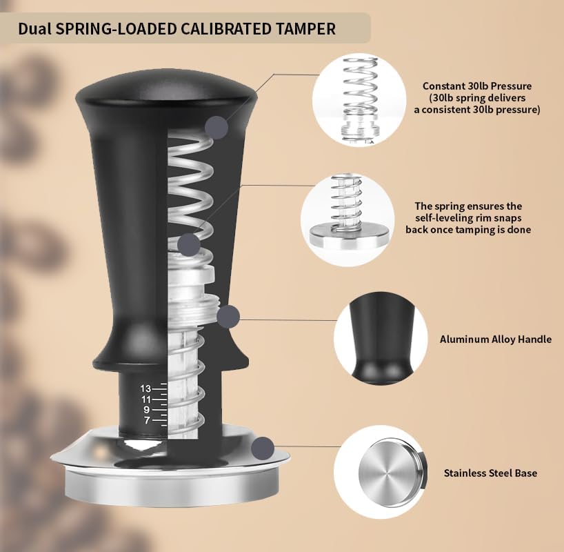 7 Pack Espresso Tamper Station&Coffee Distributor Tamper&Espresso WDT Stirrer&Coffee Tamping&Brush&Coffee Dosing Funnel&Espresso Puck Screen, Multipurpose Tools for Bar Home Office (51 mm)
