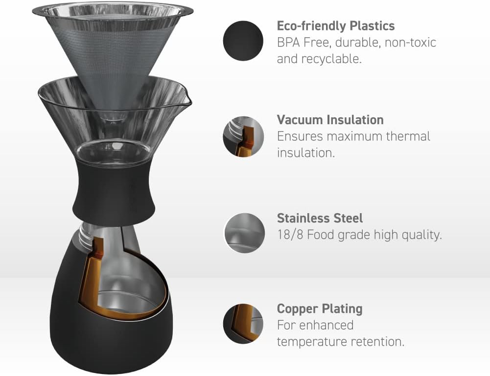 asobu Insulated Pour Over Coffee Maker (32 oz.) Double-Wall Vacuum, Stainless-Steel Filter and Take on the Go Carafe (Silver)