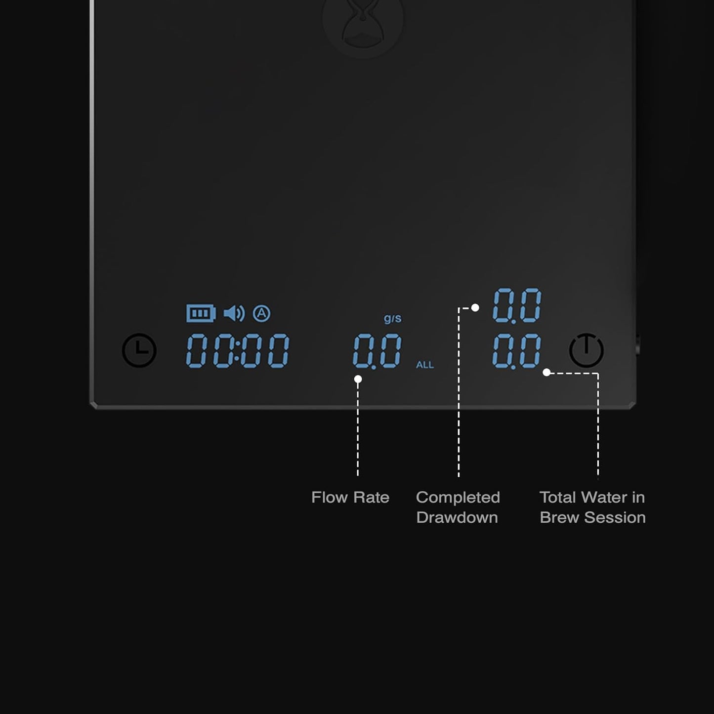 TIMEMORE Coffee Scale Black Mirror Duo (New) with Adjustable Dripper Mount/High-Precision Load Cell/Dual-Readout Display/Real-Time Flow Rate,Espresso Digital Coffee Scale for Pour Over Drip Coffee.
