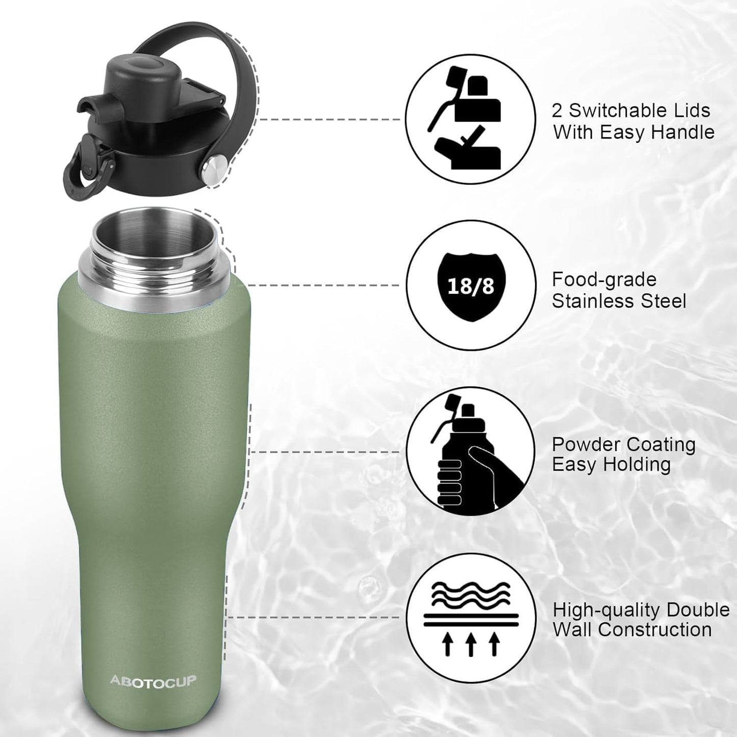 40oz Water Bottle with Powder Coated, Fit in Any Car Cup Holder, Water Bottle with Straw Lids, Stainless Steel Insulated Water Flask Double Wall Leak-proof BPA Free to Keep Cold&Hot