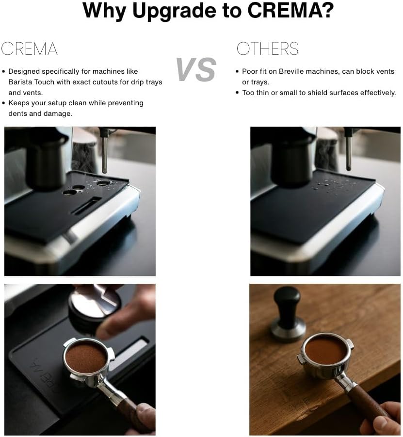 Crema Coffee Tamping Mat for Bambino | Non-Slip Silicone Protection for Countertops & Portafilters | Precision Fit with Drip Tray & Vent Holes | Easy to Clean, Durable Espresso Tamping Pad
