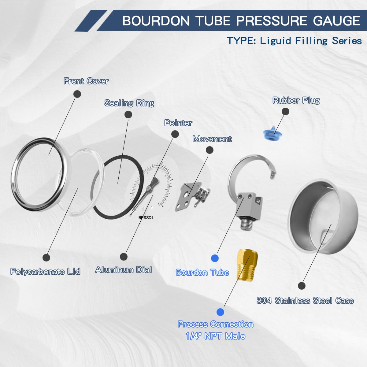 30 inHg Vacuum Silicone Oil Liquid Filled Low Pressure Gauge, 2.5" Dial Size, 1/4" NPT Lower Mount, 304 Stainless Steel Case, for Water Pipe, HVAC, Water Oil Air Pressure Test