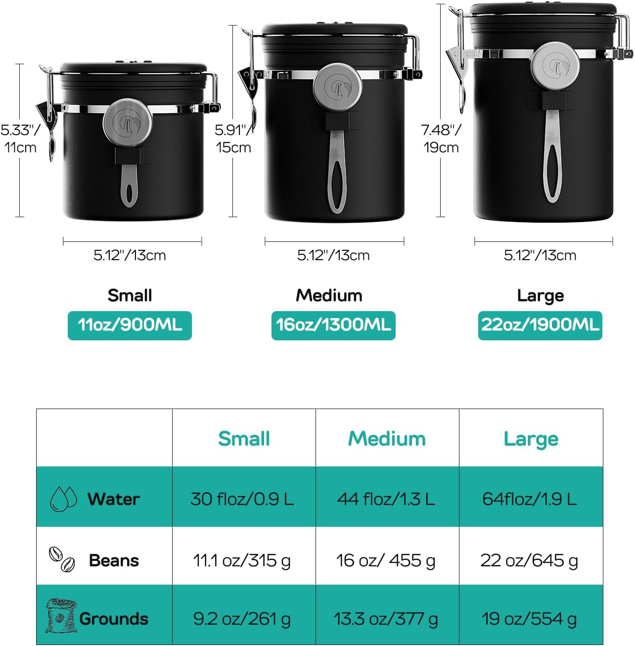 Coffee Gator Coffee Canister, 22oz Airtight Stainless Steel Kitchen Food Storage Container with Date Tracker, Valve, Scoop for Sugar, Grounds, Beans, Tea, Sugar, Cereal, Flour, Cookies Jars - Black