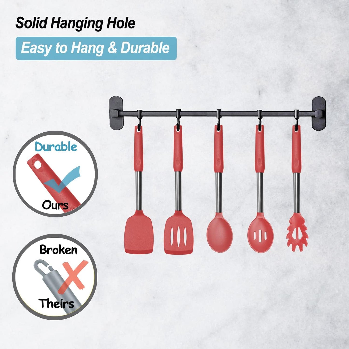 Silicone Spatula and Cooking Spoon,5 Pack Non-Stick Cooking Utensils for Kitchen,Heat Resistant Solid & Slotted Spoons and Spatulas, Stainless Steel Handle Coated with Silicone,Red