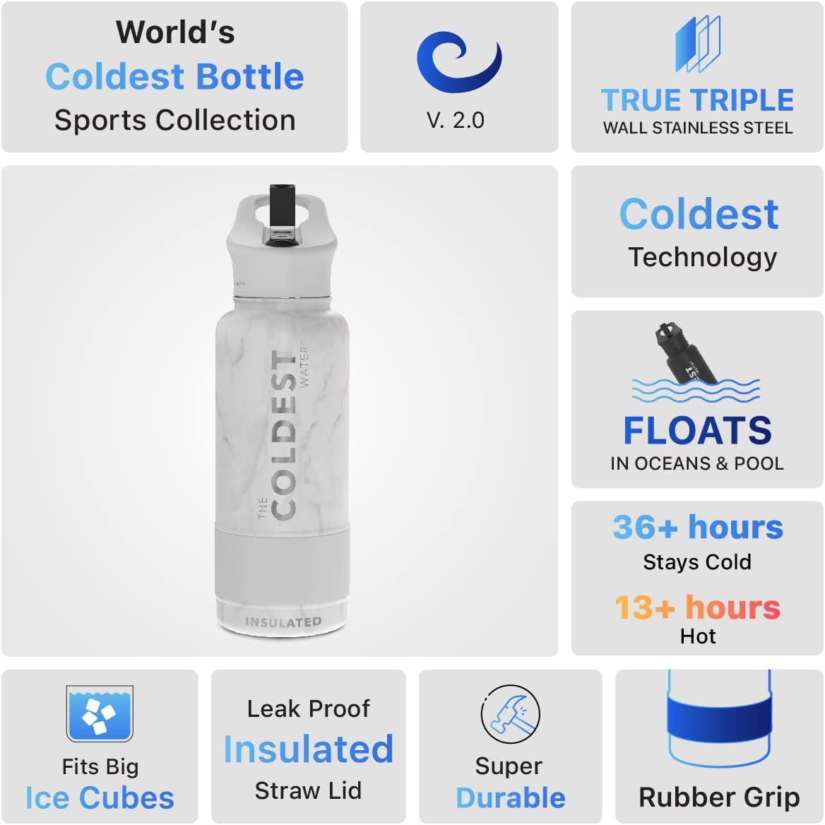 Coldest Insulated Water Bottle with Straw Lid - Stainless Steel Metal Insulated Bottle for Men & Women (Marble White, 32 oz)