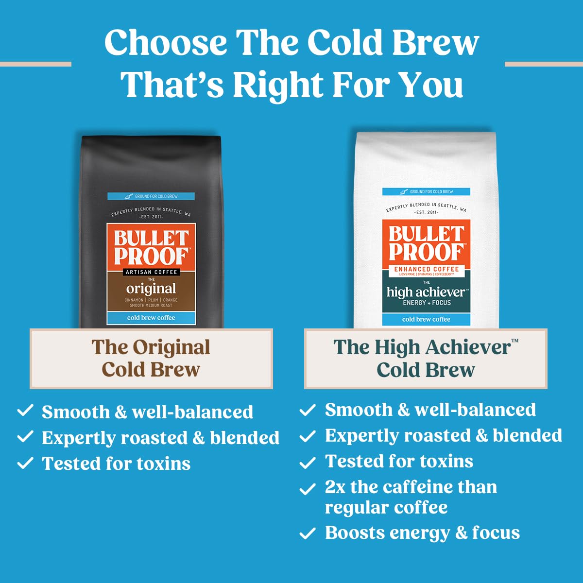 Bulletproof The High Achiever Course Ground Cold Brew Coffee, 10 Ounces, Medium-Dark Roast Enhanced Coffee with Lion's Mane Mushroom, B Vitamins, and Adaptogens for Energy and Focus
