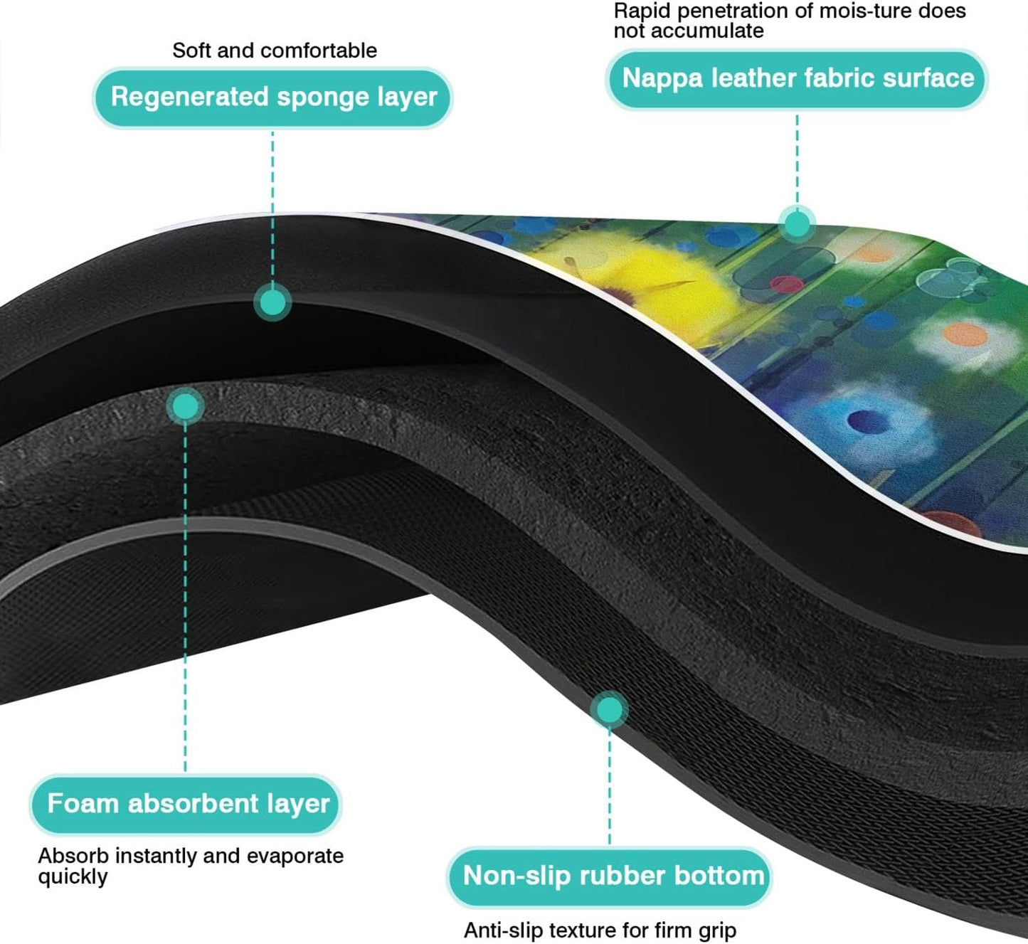 Dish Drying Mat for Kitchen Counter 24x18in Washable Quick Dish Drying Pad Rubber Backed Absorbent Draining Mat Fit Kitchen Counter,Bar,Under Sink,Dishes,Utensils,Dish Rack