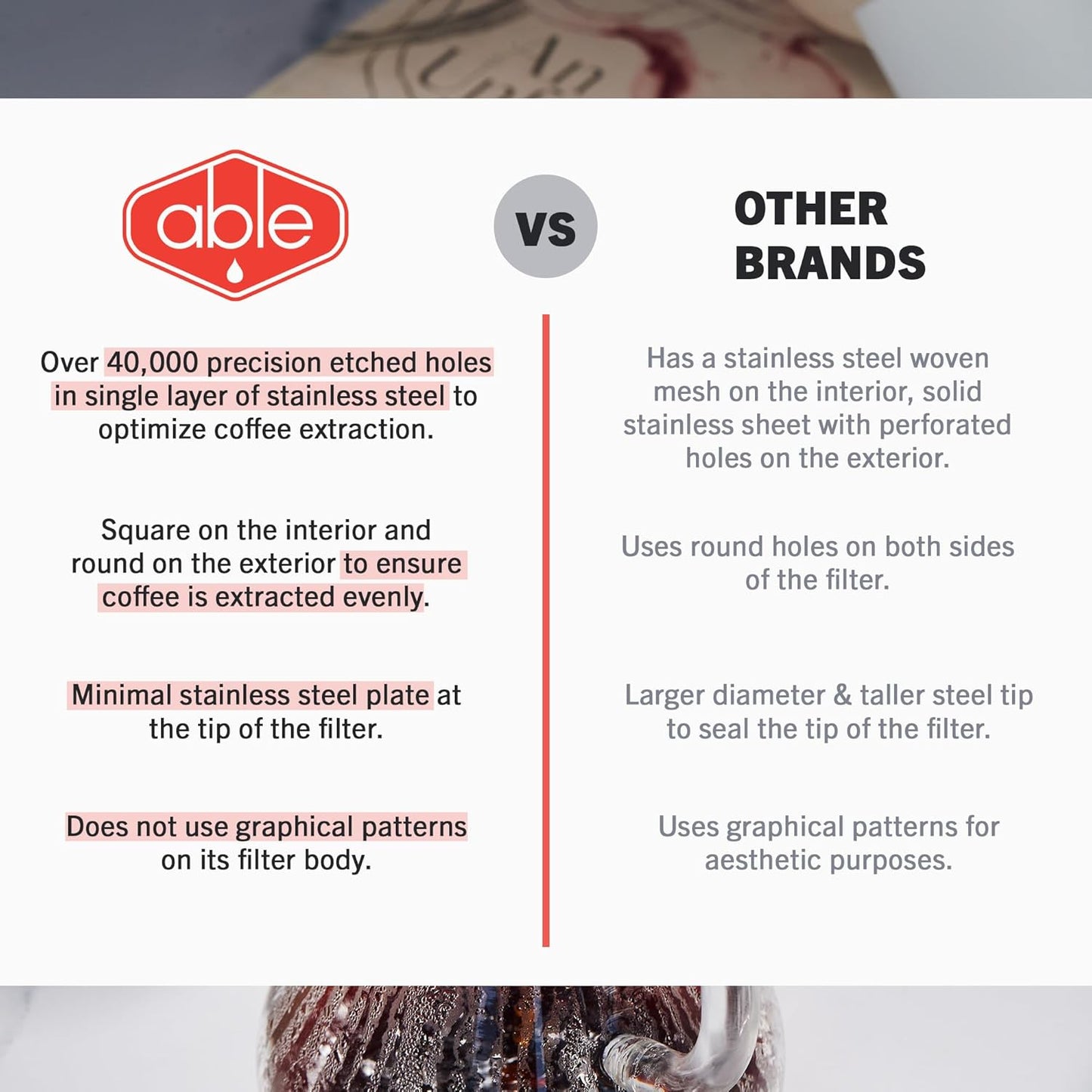 Able KONE – The Original Chemex Reusable Stainless Steel Pour Over Coffee Filter