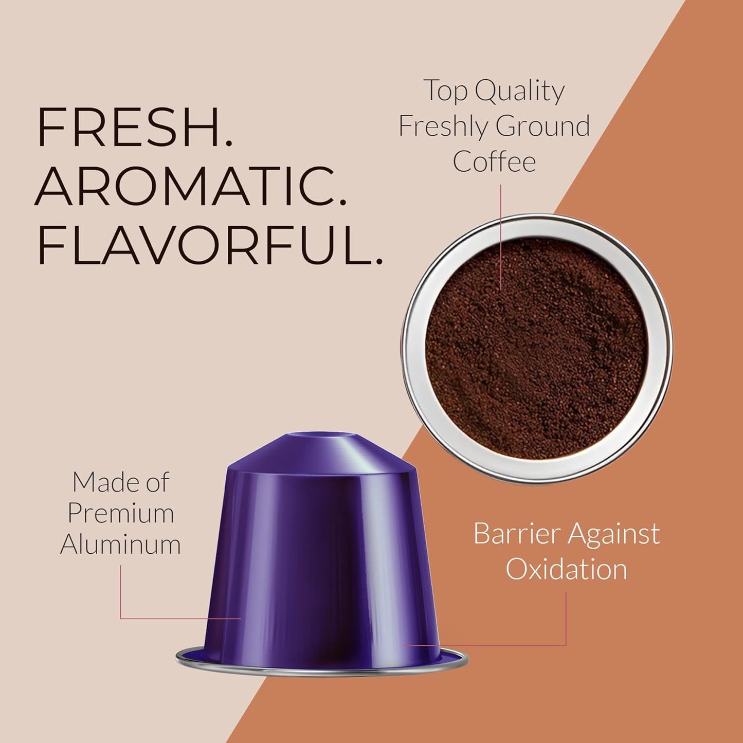 Camilla’s Heritage - Intensity 8 Flavored Espresso Coffee Spiced Variety Pack (Caribbean Spice, Cinnamon & Hazelnut Espresso Cups) 60 Coffee Pods