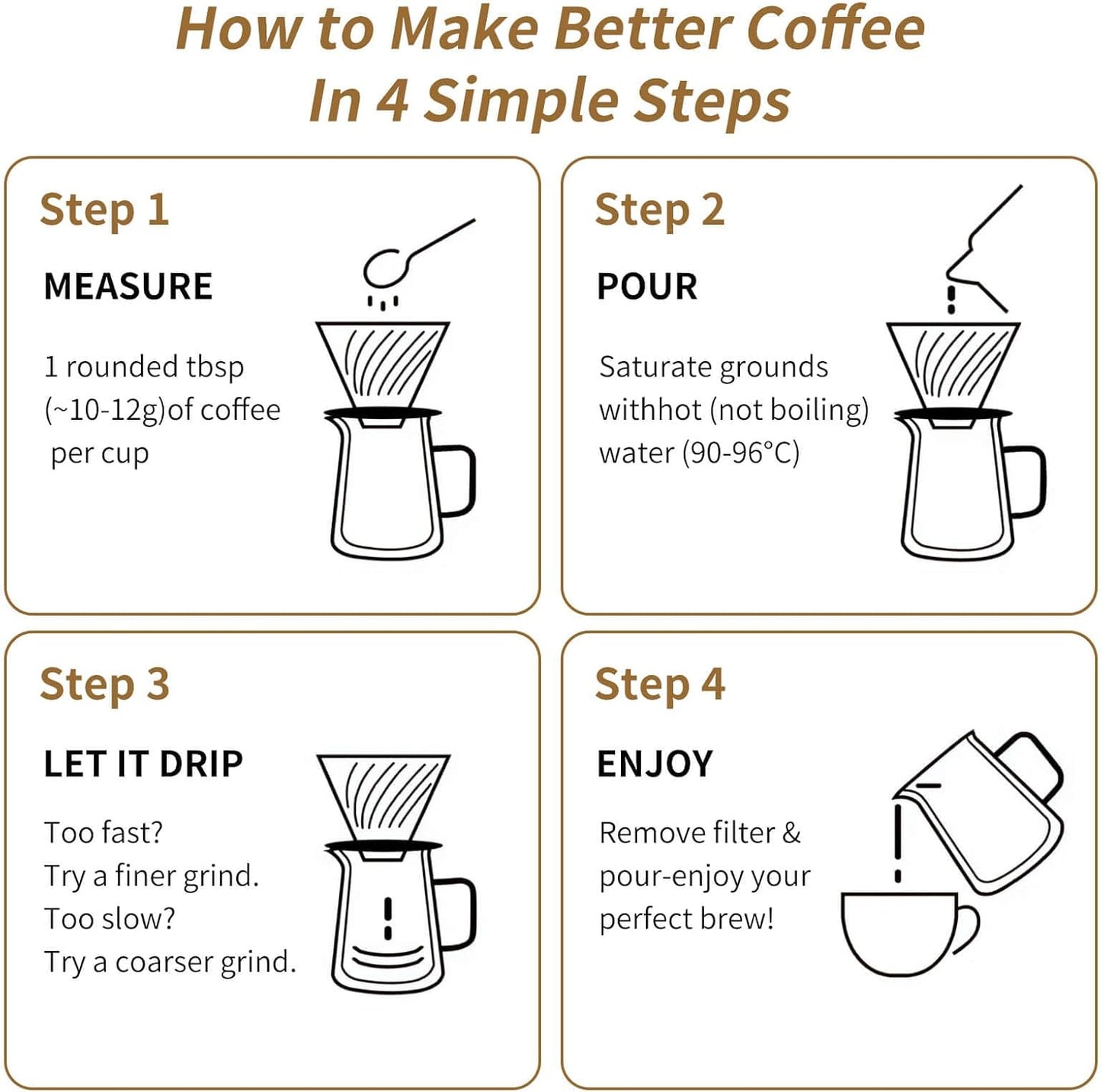 Unbreakable - Pour Over Coffee Maker 750ML/25OZ, Heat Resistant Borosilicate Glass Dripper with Filter Holder, BPA-Free Manual Coffee Brewer for Home and Office Use