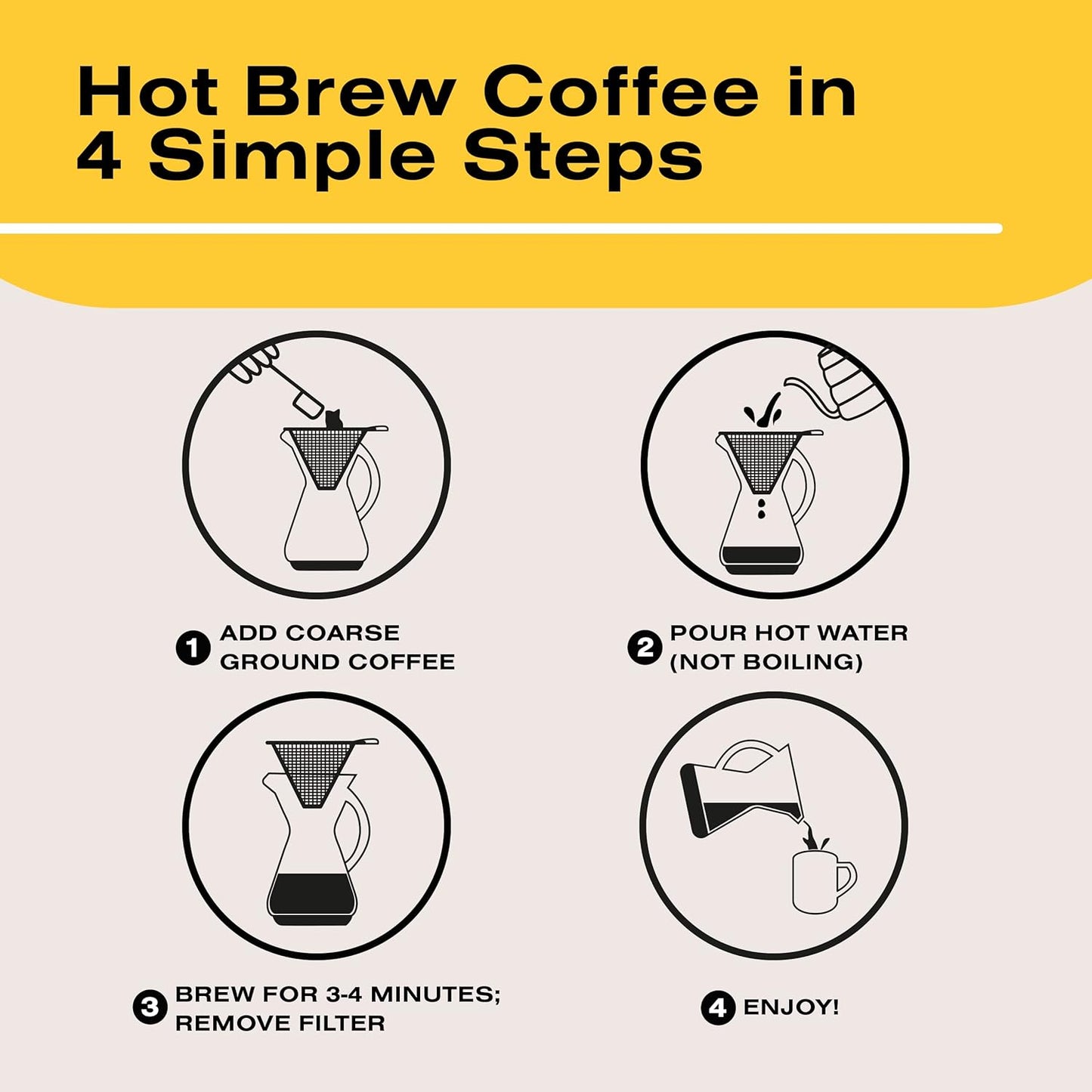 Bean Envy Pour Over Coffee Maker - 5 Cup Borosilicate Glass Carafe - Rust Resistant Stainless Steel Paperless Filter/Dripper - Includes Custom Silicone Sleeve