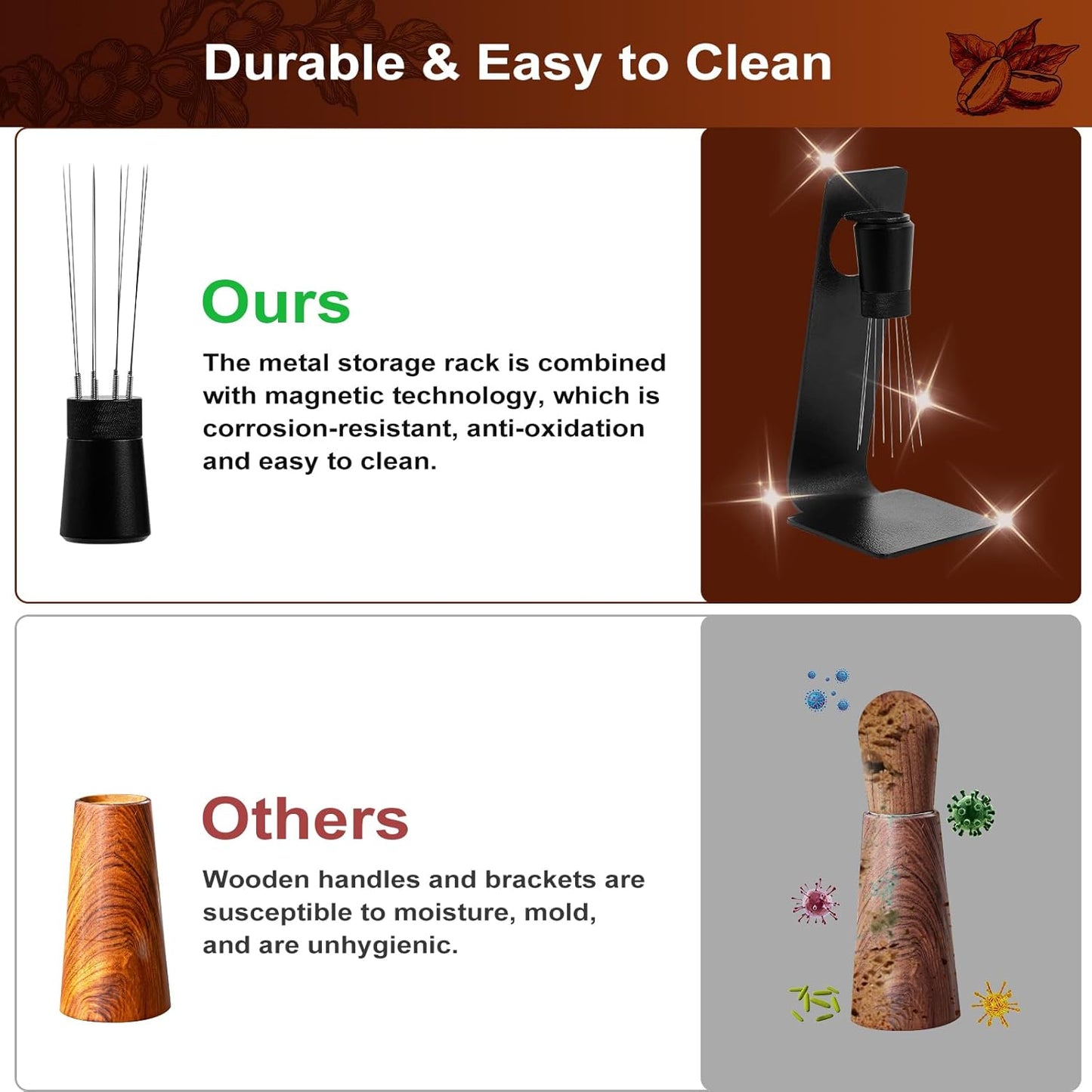 Espresso Accessories Kit 51mm, Coffee Distributor and Tamper Leveler, 316 Stainless WDT Tool with Magnetic Stand, Puck Scree and Dosing Funnel Set Fits Espresso Machine Press and 51mm Portafilters