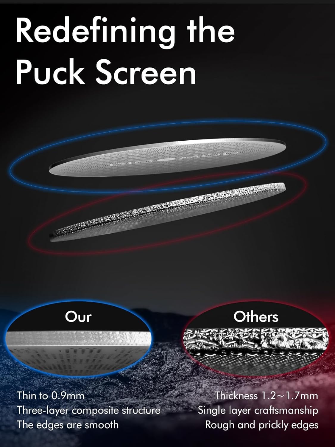 53.3mm Espresso Puck Screen, 0.9mm 150μm Ultra Thin Coffee Espresso Filter Screen - Mesh Reusable Filter for Espresso Portafilter Filter Basket 54mm