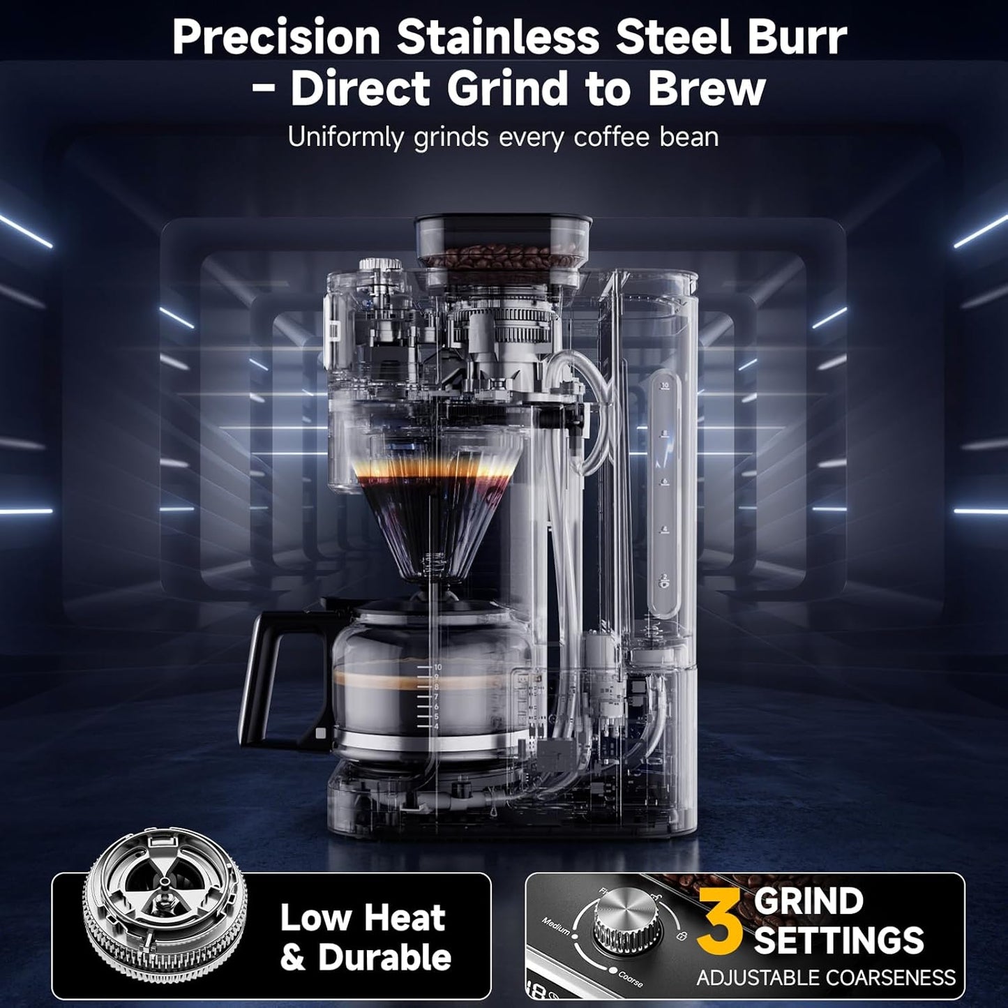 Drip Coffee Maker with Built-in Grinder, 10-Cup Programmable Brew Coffee Machine with Timer, Touch Screen, Self-Cleaning, Reusable Filter, 1.5L Removable Water Tank, Warming Plate, White