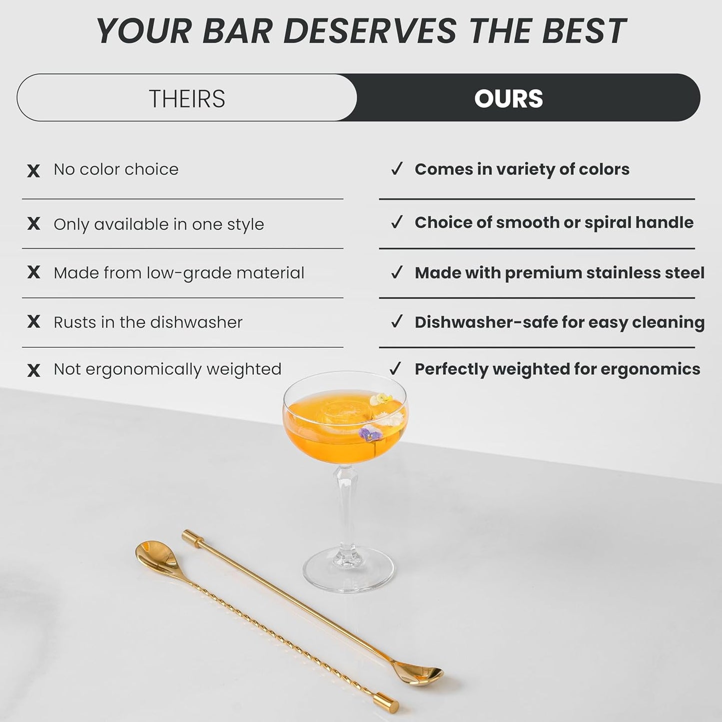 A Bar Above Bar Spoon Set, Spiral Handle, Stainless Steel Mixing Spoons for Cocktail Mixer Set, to Stir and Layer, Basic Professional or Home Bars Accessories (Stainless Steel, Combo)
