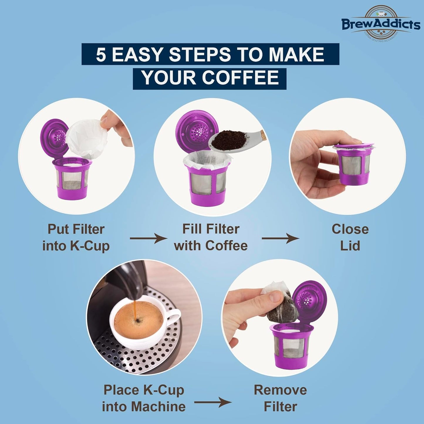 600 Paper Coffee Single-Use Filters for Keurig Brewers and Compatible with K-Cup Pods 1.0 & 2.0 Models, White Classic Design