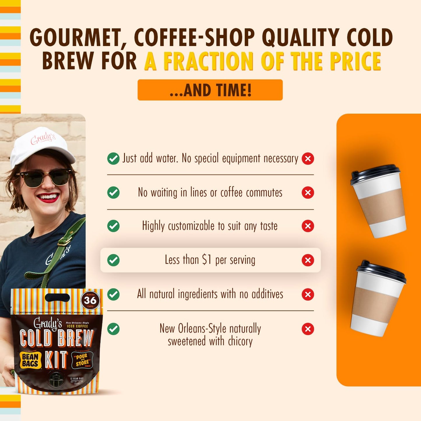 GRADY’S COLD BREW, New Orleans Style, 100% Arabica Ground Coffee & Chicory Pouches, All-in-One Cold Brew Kit with 12 Easy-to-Brew Beans Bags, Makes 36 drinks