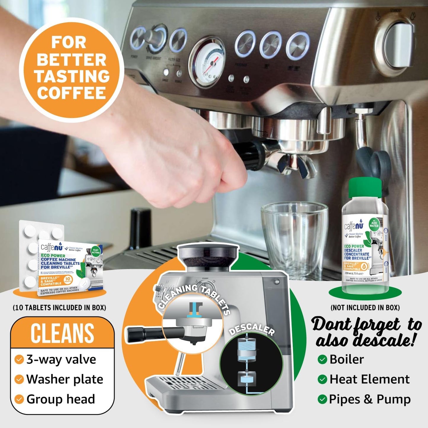 Breville Compatible Cleaning Tablets. 10x 1.4G Espresso Machine Cleaning Tablets. Breville Accessories, Cleans Portafilter & Internal Inaccessible Areas. Coffee Cleaner, All Breville & Sage Machines.
