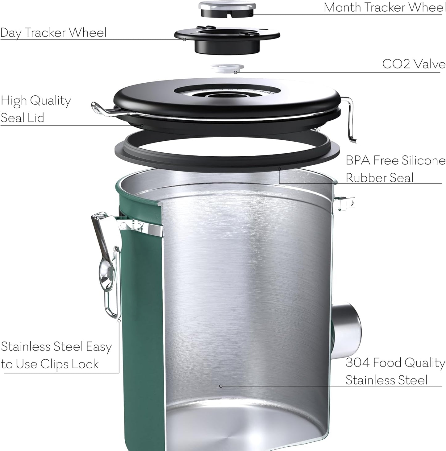 38oz / 22oz Coffee Canister – Airtight Stainless Steel Storage Container with Date Tracker & Scoop, Sealed Jar for Grounds, Beans, Tea, Flour, Cereal, and Sugar (Green Vibes, 38OZ)