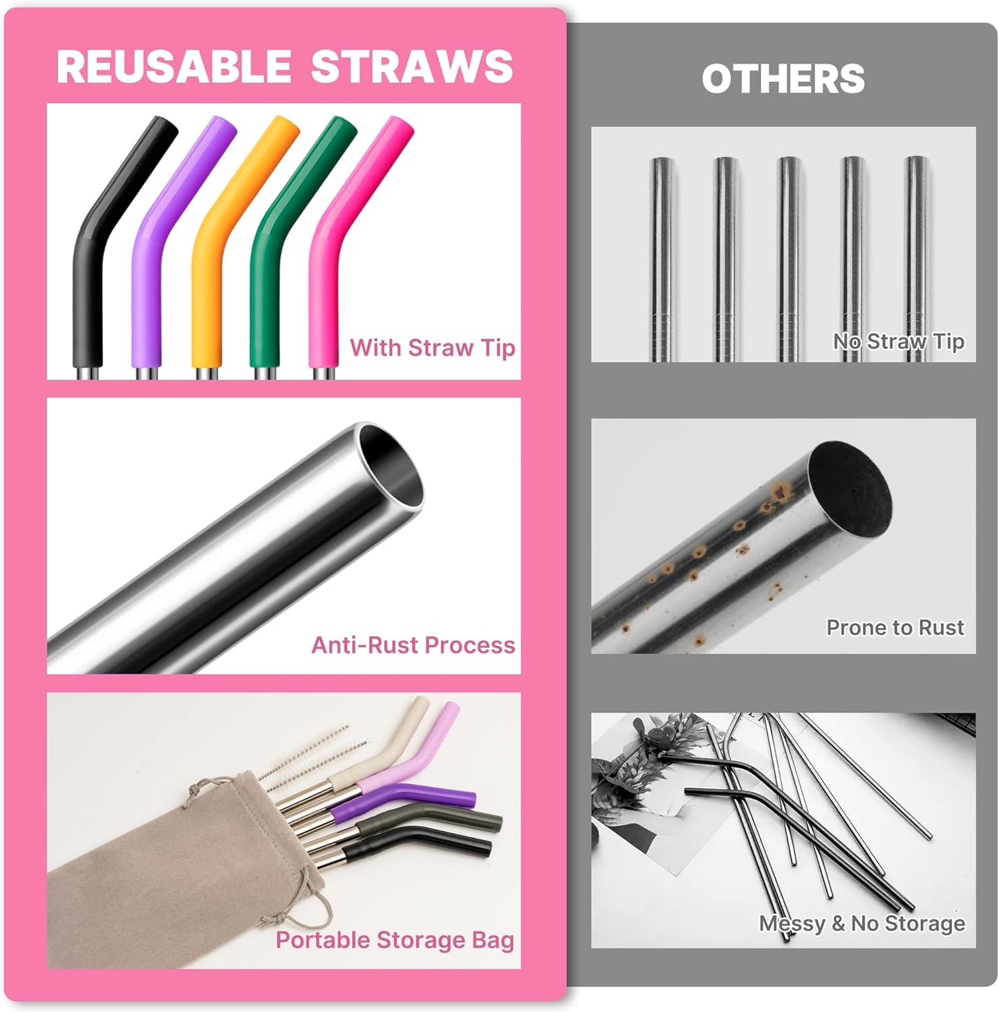 Metal Straws for 20 oz YETI Tumbler Mug, 8.5" Reusable Stainless Steel Drinkin Straws with Silicone Tip for CIVAGO, ALBOR, BJPKPK 20 oz Tumbler