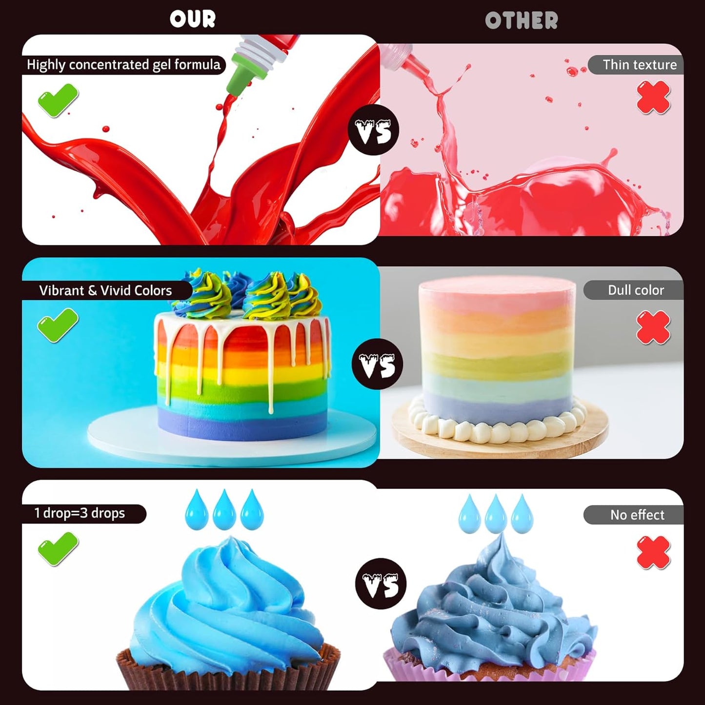 Gel Food Coloring - 4.5oz Vivid Food Coloring Gel for Baking, Cake Decorating, Cookie, Fondant, Macaron - Tasteless Concentrated Edible Food Color Dye for Icing, Slime, Drinks, DIY Crafts (Pink)