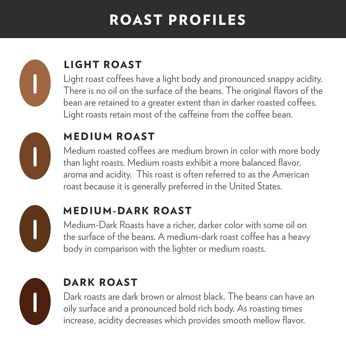 Community Coffee Breakfast Blend 12 Count Coffee Pods, Medium Roast, Compatible with Keurig 2.0 K-Cup Brewers, 12 Count (Pack of 2)