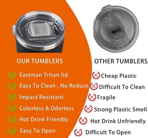 24 oz Stainless Steel Vacuum Insulated Tumbler with handle & MacSlider Lid, Dishwasher Safe & Spill Proof Coffee Cup, Travel Mug for Hot/Cold Drinks, Durable Design (Gray 2.4, 24 Oz)