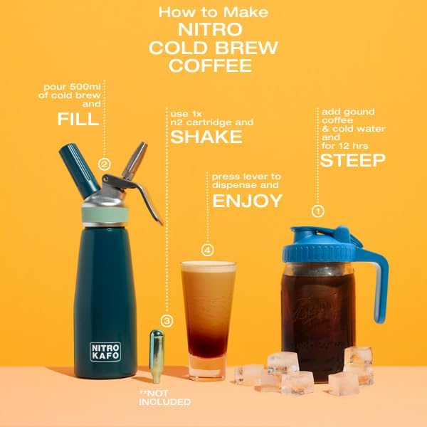 Premium 0.5L Nitro Coffee Maker, Aluminum Nitro Cold Brew Coffee Maker with Nitro Diffuser Nozzle & Cold Brew Pitcher for Making Nitro Cold Brew, 1 Pint/0.5L, Includes (10) Nitro Cartridges