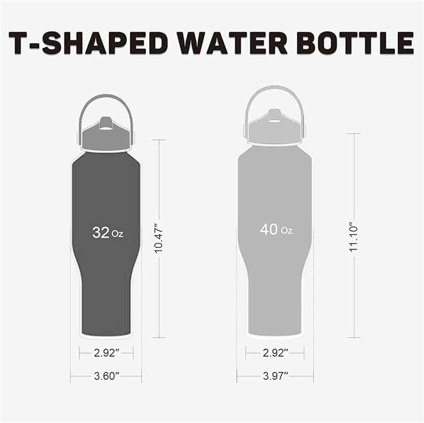 40oz Insulated Water Bottle Keep Cold 24h&Hot 12h, Double Wall Vacuum Insulated Water Bottles with Straw/Spout Lid, Stainless Steel Water Bottles that Fit in Any Car Cup Holder, Leak-proof