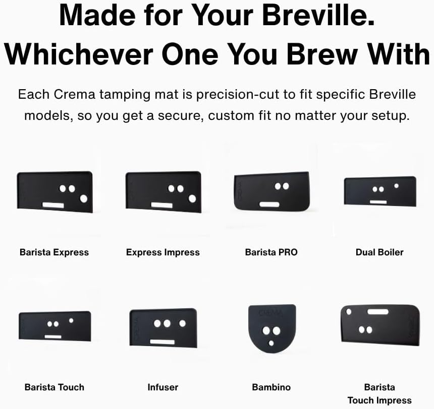 Crema Coffee Products Tamping Mat for Infuser | Non-Slip Silicone Protection for Countertops & Portafilters | Precision Fit with Drip Tray & Vent Holes | Easy to Clean, Durable Espresso Tamping Pad