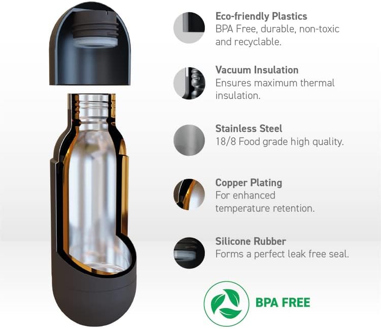 asobu Orb Stainless Steel Double Wall Insulated Travel Water Bottle – Lid Doubles as a Cup 14 Ounce (Teal)