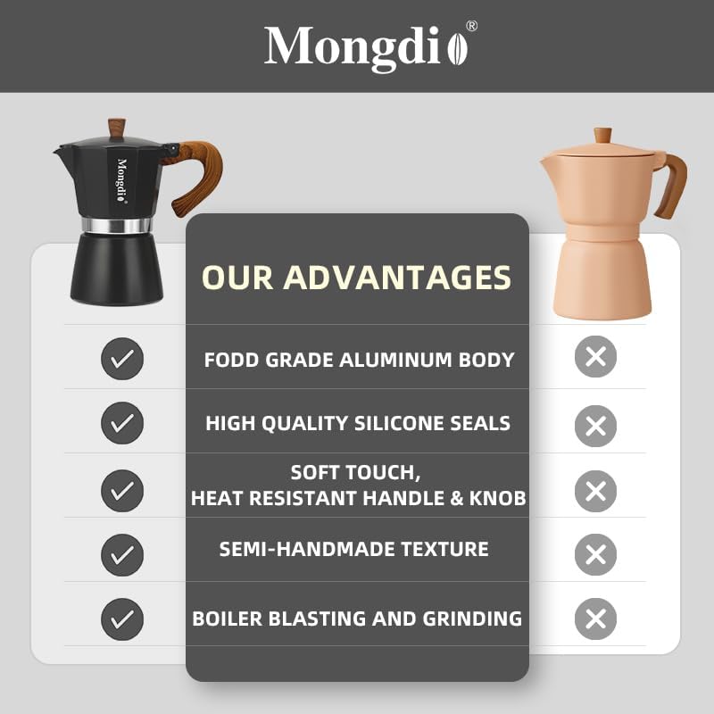 Mongdio Stovetop Espresso Maker Moka Pot, Cuban Coffee Maker Stove top coffee maker Moka Italian Espresso Greca Coffee Maker Brewer Percolator, 12 Espresso Cups, 20 oz - Black