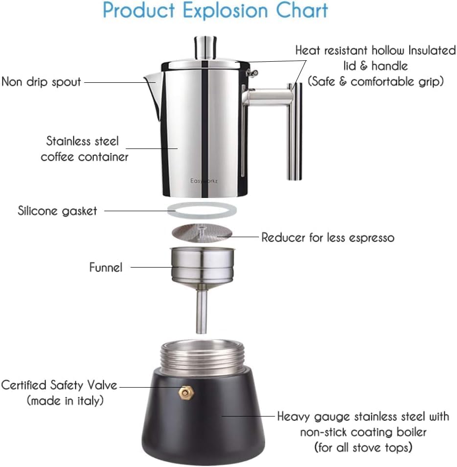 Easyworkz Diego Stovetop Espresso Maker Stainless Steel Italian Coffee Machine Maker 12Cup 17.5 oz Induction Moka Pot