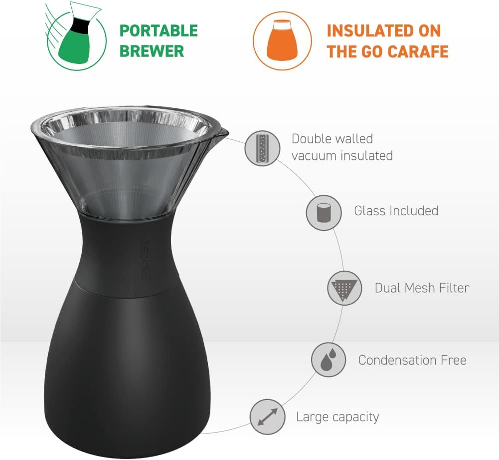 asobu Insulated Pour Over Coffee Maker (32 oz.) Double-Wall Vacuum, Stainless-Steel Filter and Take on the Go Carafe (Silver)