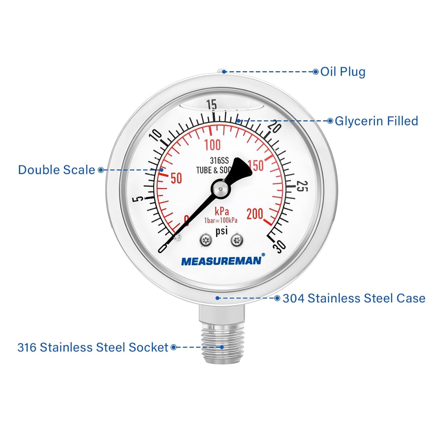 MEASUREMAN Fully Stainless Steel Hydraulic Glycerin Filled Pressure Gauge, 2-1/2" Dial Size,0-30psi/kpa,1/4" NPT Lower Mount