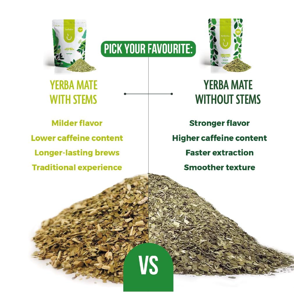 BALIBETOV USDA Organic Yerba Mate Tea Loose Leaf, 2.2. lb. Bag, Natural Traditional Cut, Clean High Energy, Unsmoked Artisanal, Gluten Free, Vegan Friendly, Hot or Cold Drink (2.2 Pounds (Pack of 1), Traditional Cut)