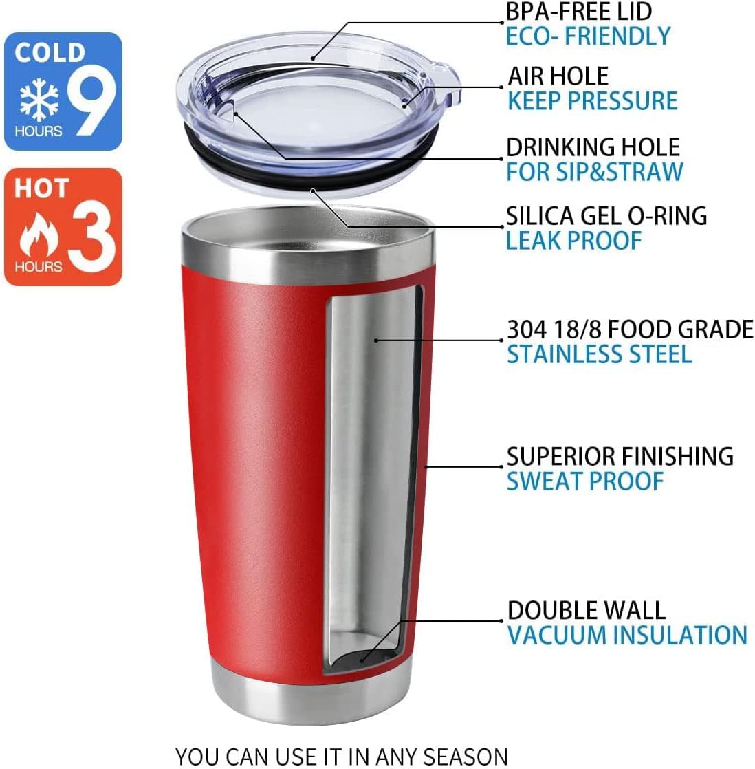 HASLE OUTFITTERS 20oz Tumblers Stainless Steel Mugs with Lid Double Wall Vacuum Insulated Coffee Cups for Cold & Hot Drinks (20oz-Red, 1 Pack)