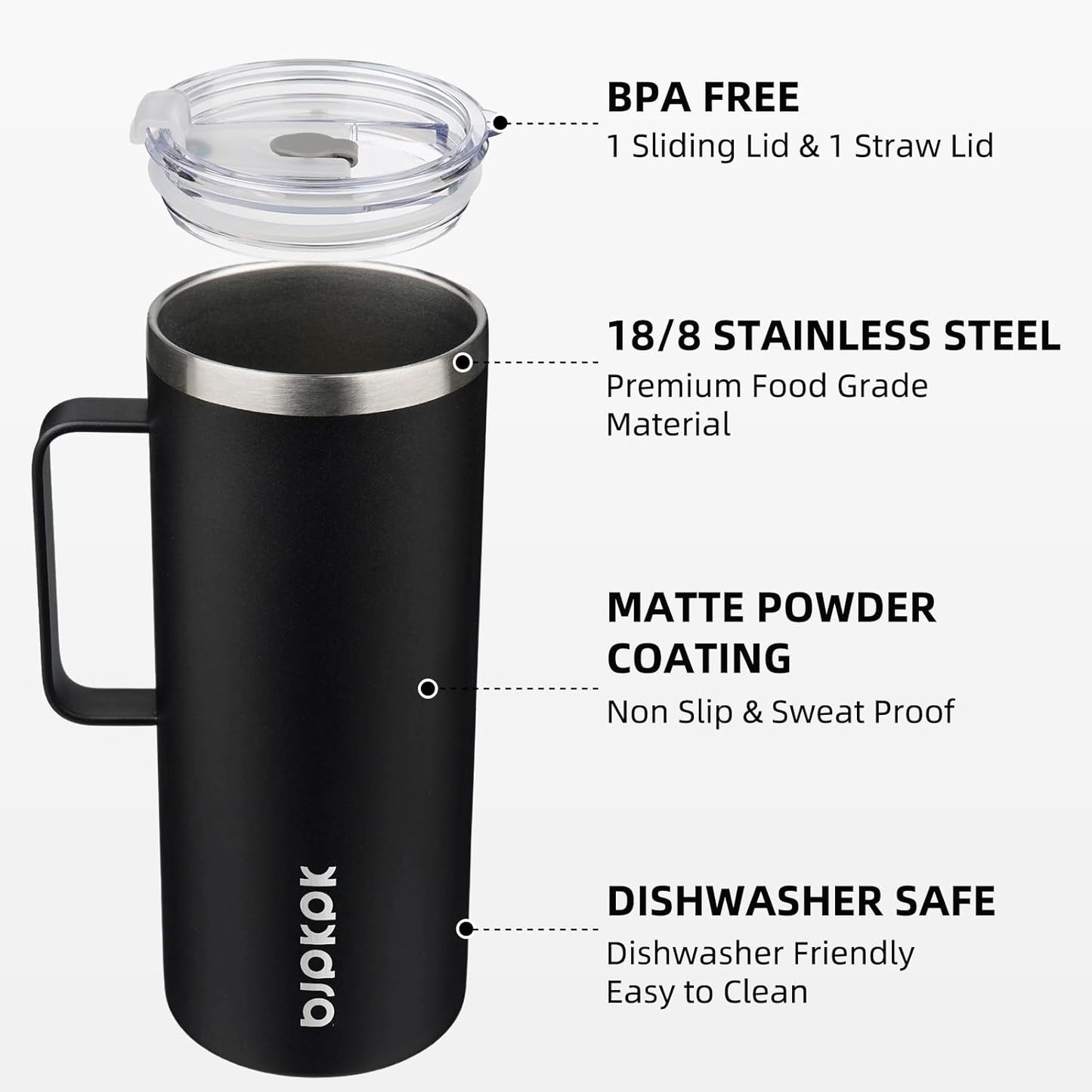 BJPKPK Insulated Coffee Mug with 2 Lids, 32oz Stainless Steel Insulated Tumbler with Handle, Double Wall Vacuum Coffee Cups, BPA Free Travel Mug for Coffee, Tea and Drinks, Black