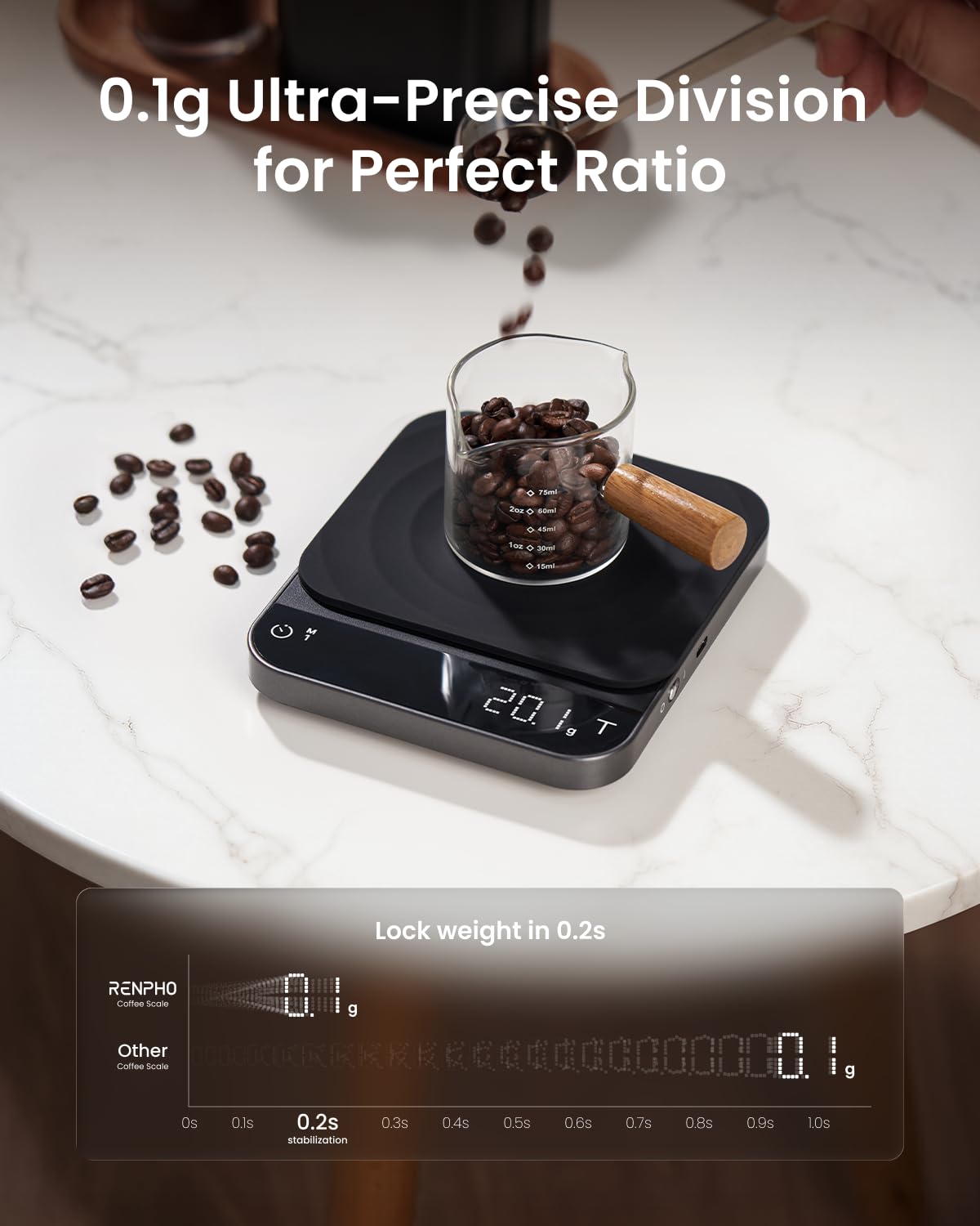RENPHO Coffee Scale, Espresso Scale with Timer, 0.1g High Precision Rechargeable Pour Over Coffee Scale, 3kg