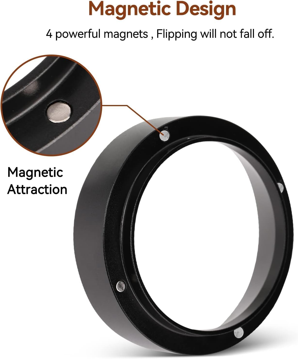 51mm Espresso Accessories Kit, Dosing Funnel and Puck Screen Set, Magnetic Coffee Funnel, 51mm Reusable Espresso Puck Screen, Espresso Tools(Panda)