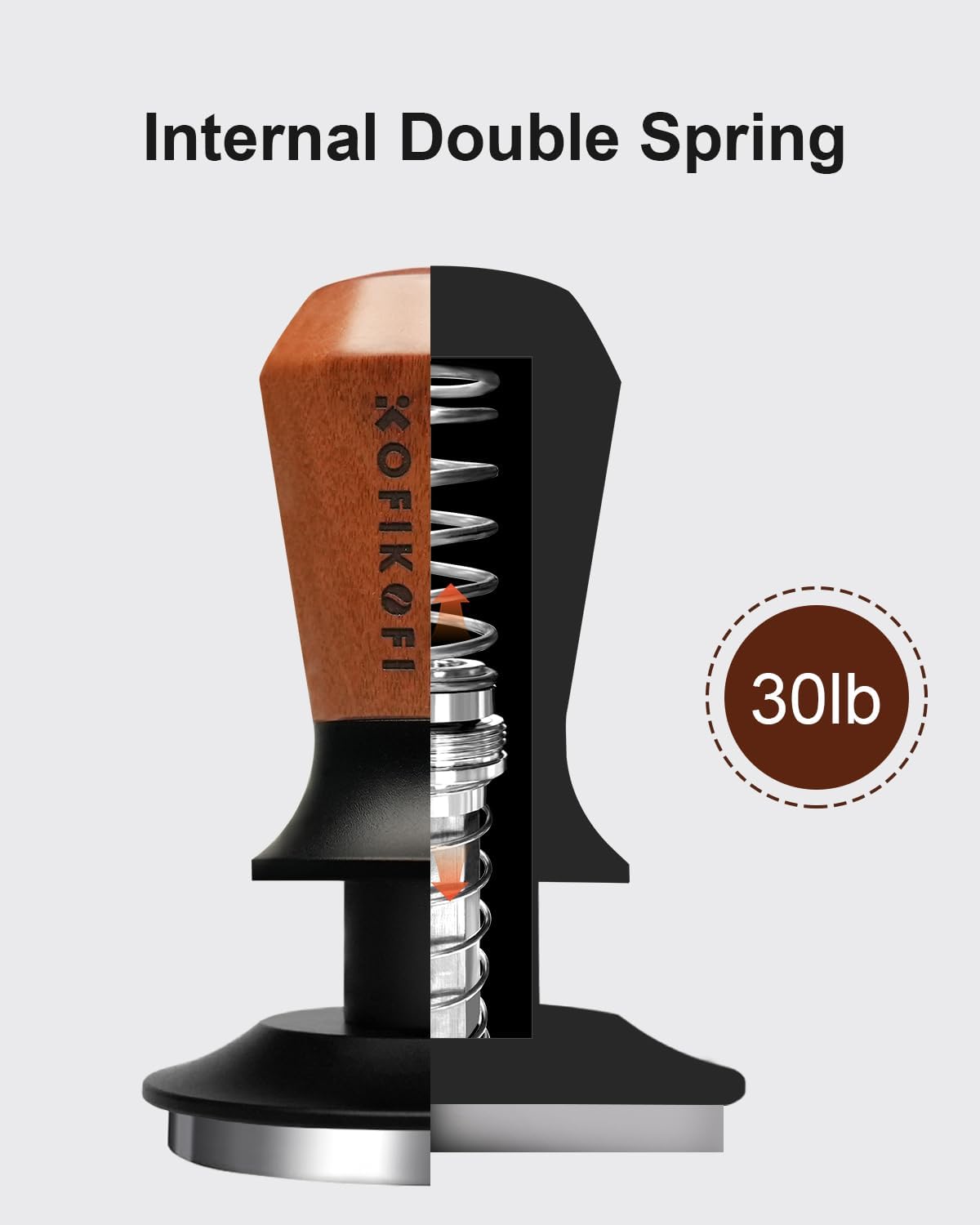 53.3mm Espresso Tamper, Coffee Tamper with Stainless Steel Ripple Base, Barista Espresso Coffee Tamper with 30lbs Spring Loaded and Rosewood Handle Fits for Breville Series 54mm Portafilter
