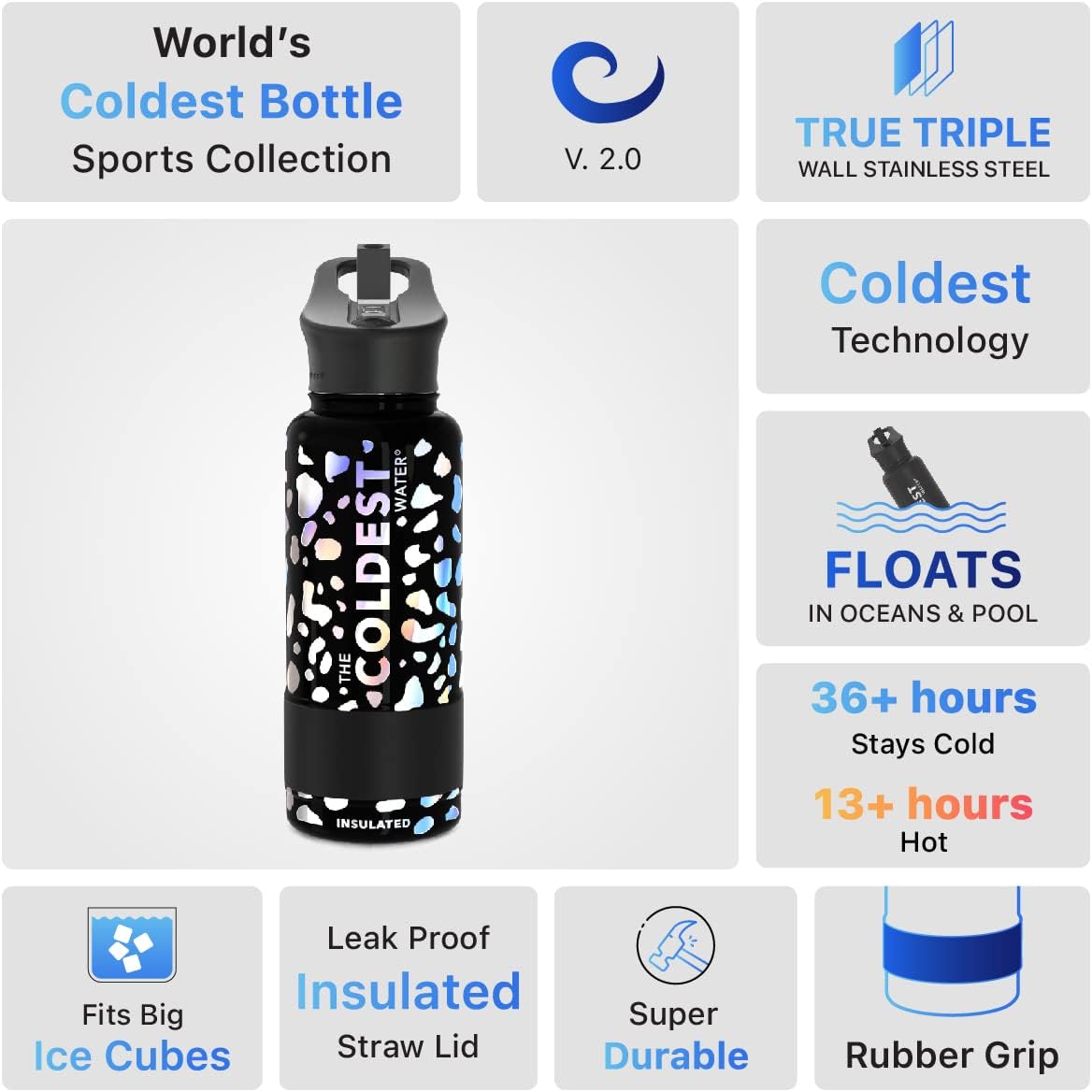 Coldest Insulated Water Bottle with Straw Lid - Stainless Steel Metal Insulated Bottle for Men & Women (Moonlight Leopard, 32 oz)