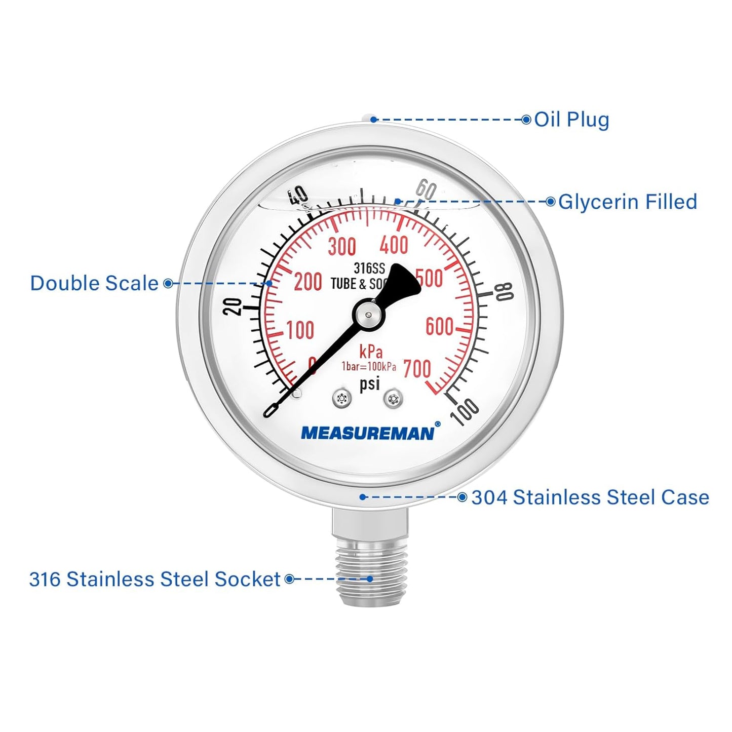 MEASUREMAN Fully Stainless Steel Hydraulic Glycerin Filled Pressure Gauge, 2-1/2" Dial Size, 1/4" NPT Lower Mount, 0-100psi/kpa