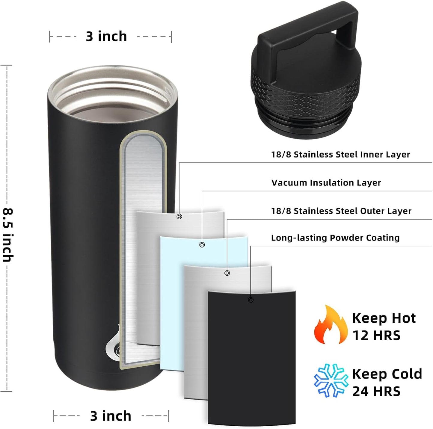 BJPKPK Insulated Water Bottles, Dishwasher Safe 18 oz Water Bottle with Handle, Leakproof BPA Free Water Jug, Stainless Steel Thermos for Sports, Black