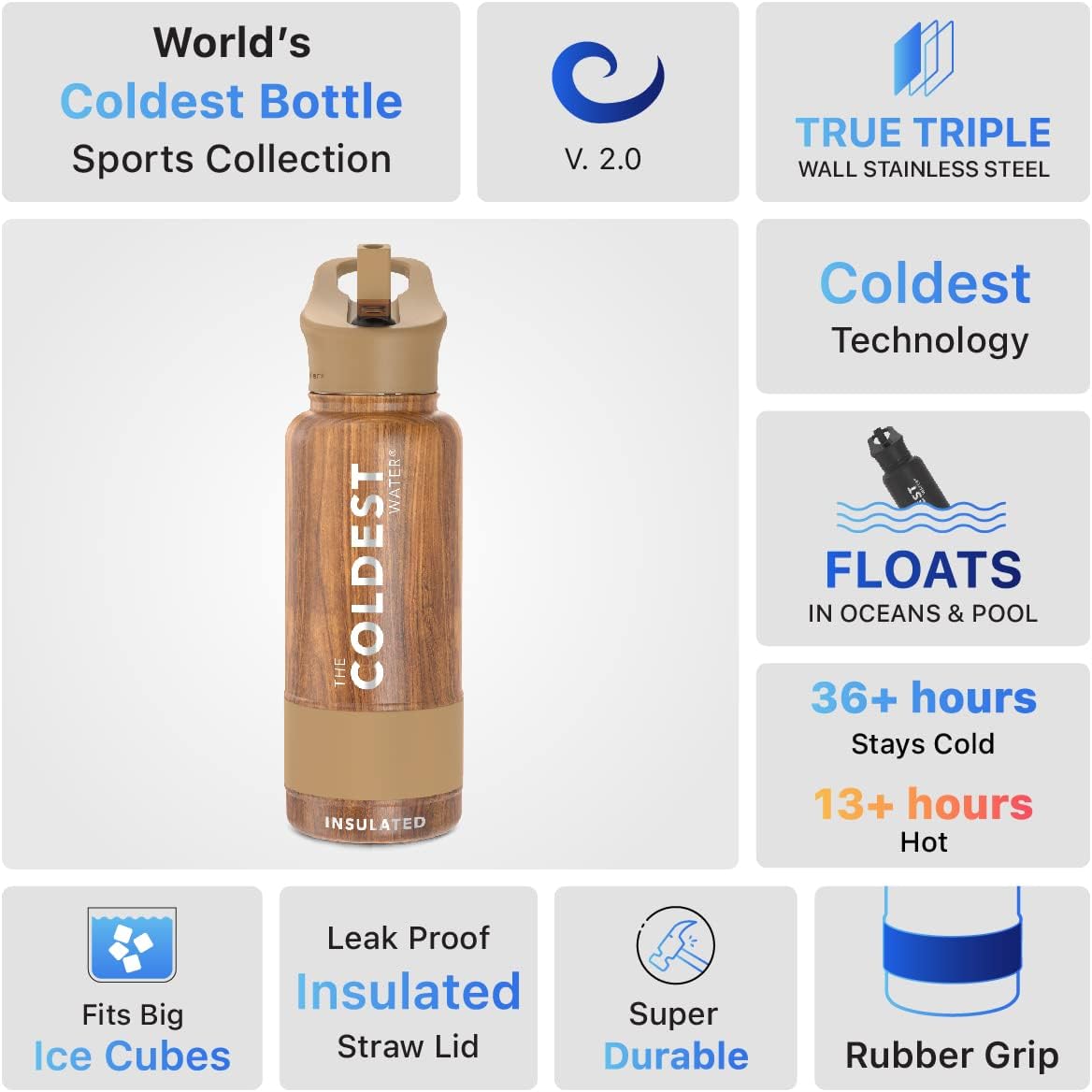 Coldest Insulated Water Bottle with Straw Lid - Stainless Steel Metal Insulated Bottle for Men & Women (Executive Wood, 32 oz)
