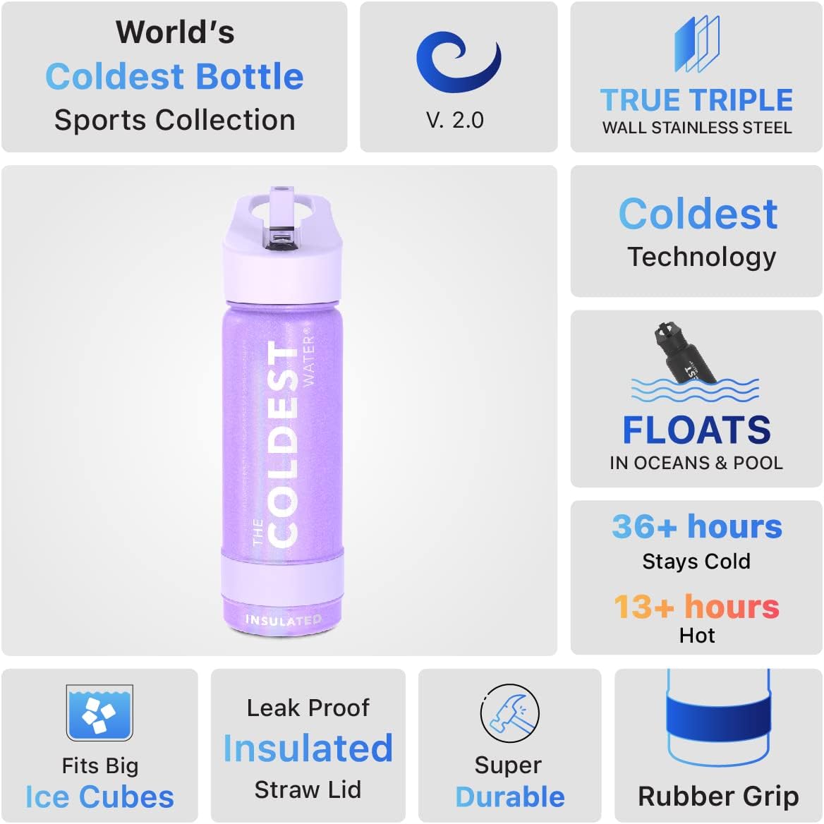 Coldest Insulated Water Bottle with Straw Lid - Stainless Steel Metal Insulated Bottle for Men & Women (Saturn's Moon Purple Glitter, 18 oz)
