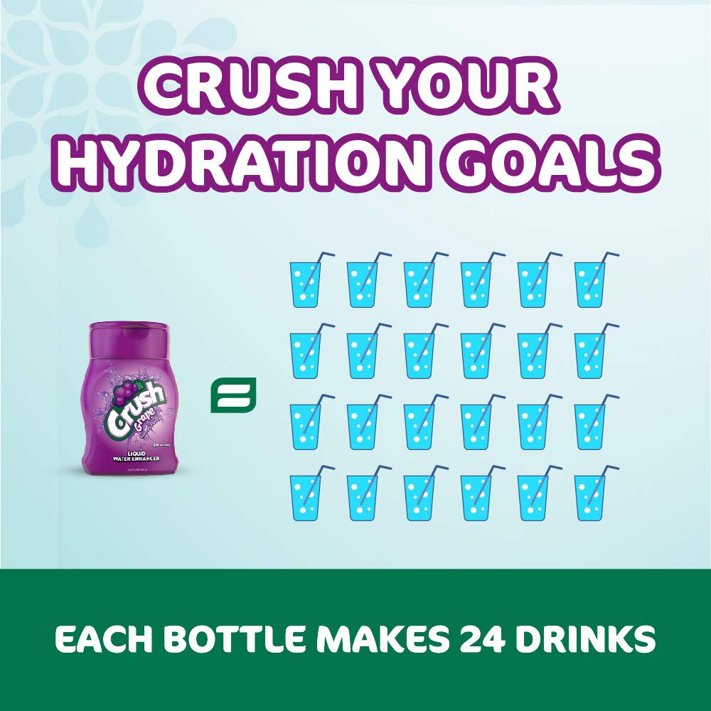 Crush, Grape, Liquid Water Enhancer – New, Better Taste! (4 Bottles, Makes 96 Flavored Water Drinks) – Sugar Free, Zero Calorie
