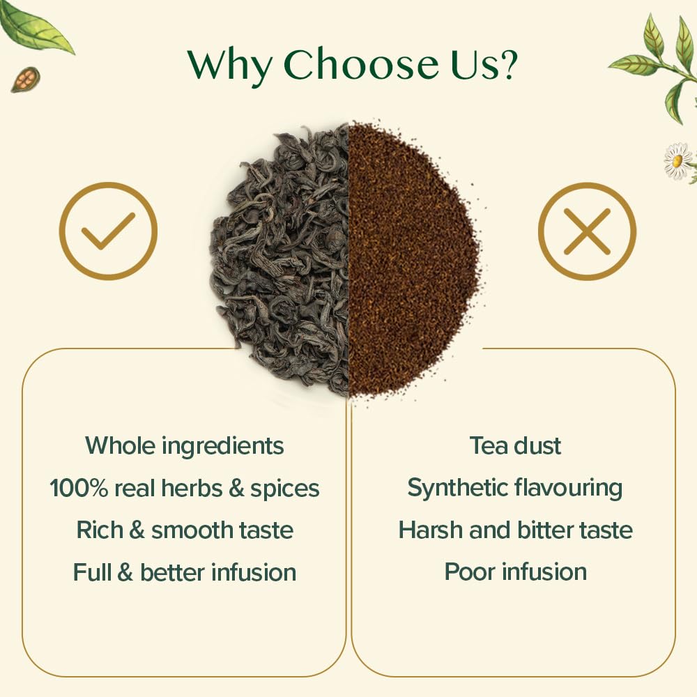 VAHDAM Assorted Oolong Tea Sampler Gift Set (5 Flavors) – Gluten-Free, Non-GMO | 5 Unblended Loose Leaf Teas | Tea Variety Pack | Gift for Women & Men