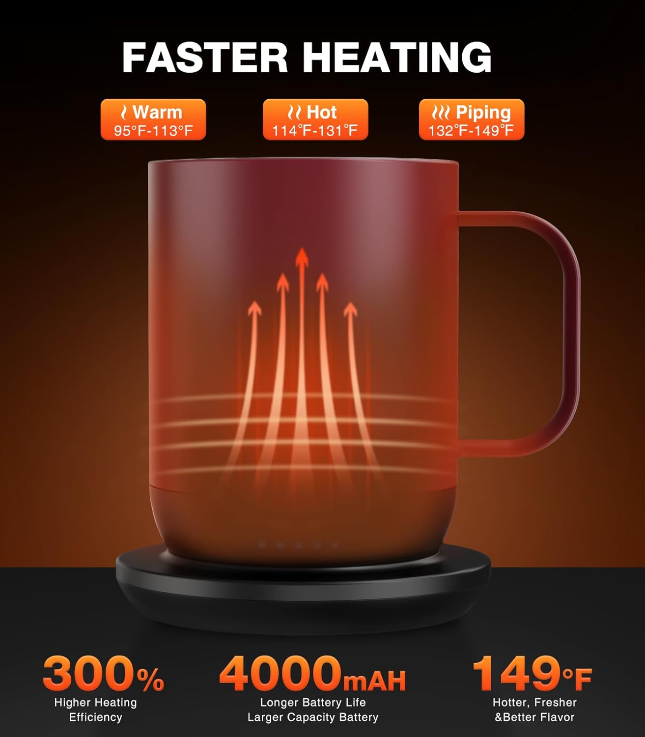 Heated Coffee Mug T1-14oz Fast Heating & Longer Battery Life Self Heating Coffee Mug Hot to 149℉ - Touch & App Controlled Mug Coffee and Hot Beverage Warmer, Gifts for Women and Men