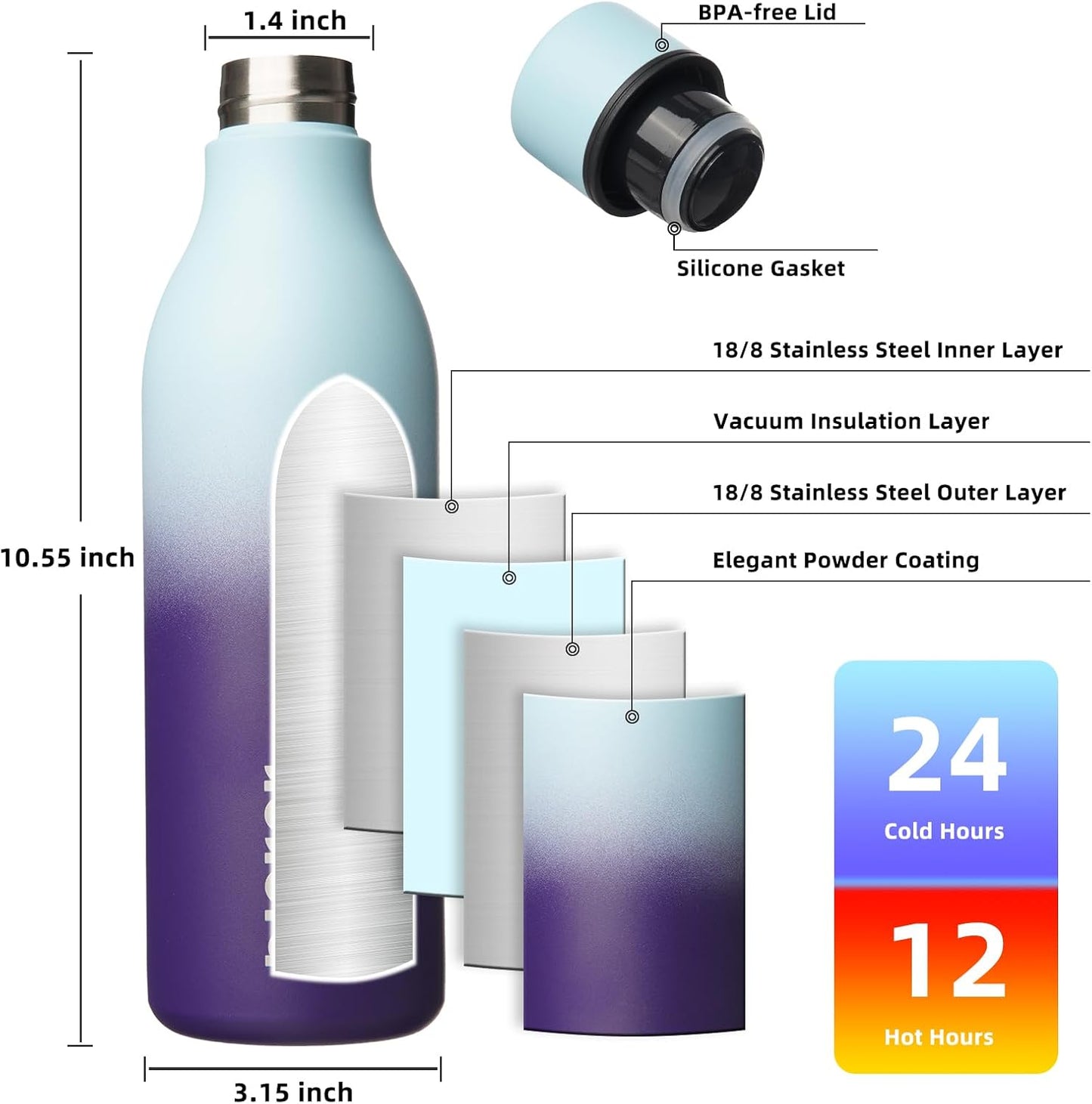 BJPKPK Insulated Water Bottles, 25 oz Stainless Steel Metal Water Bottle with Strap, BPA Free Leak Proof Thermos, Mugs, Flasks, Reusable Water Bottle for Sports & Travel, Ocean Dream